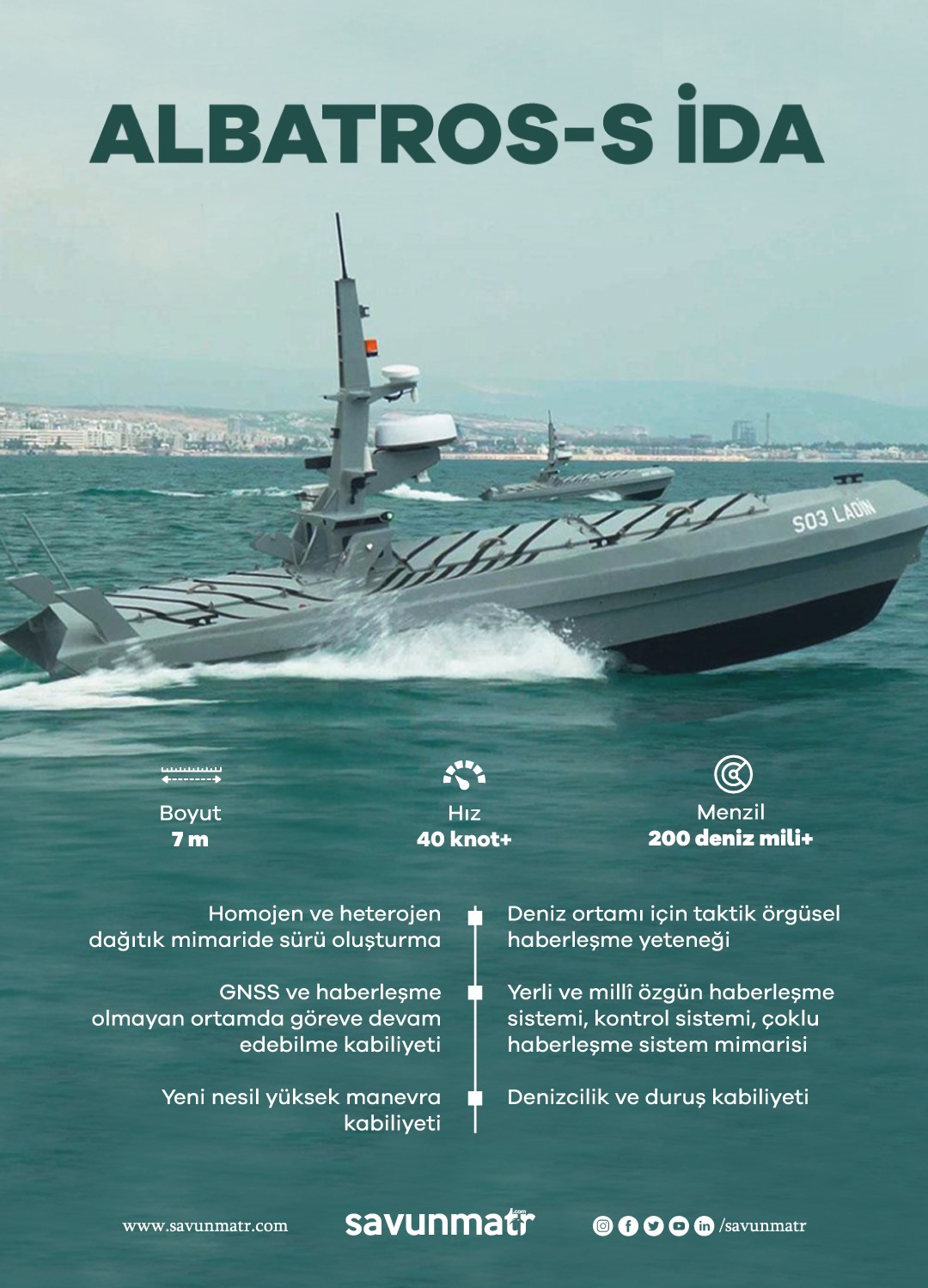 İNSANSIZ DENİZ ARACI